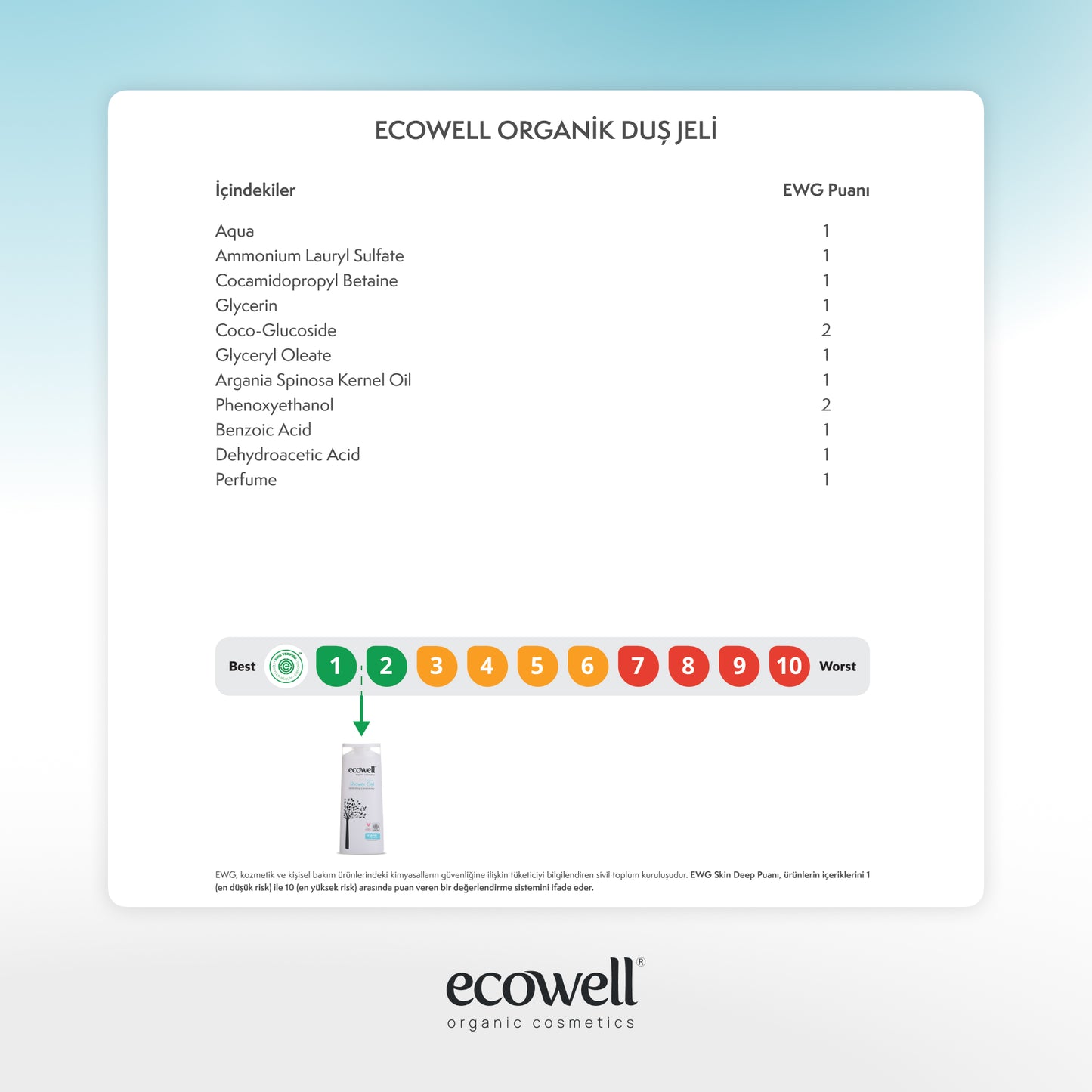 Certified Organic Shower Gel - 300 ml