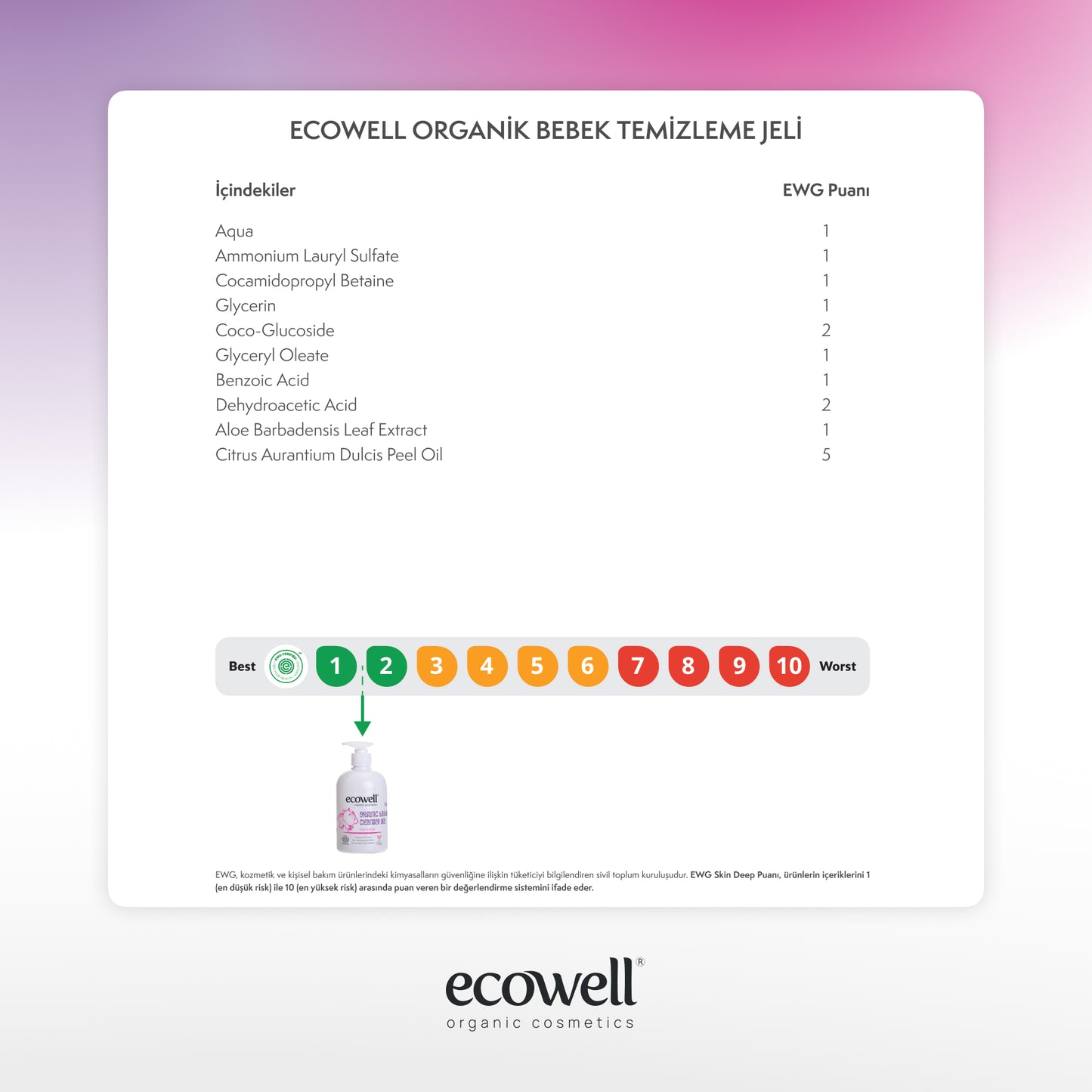Certified Organic Baby Cleansing Gel - 500 ml